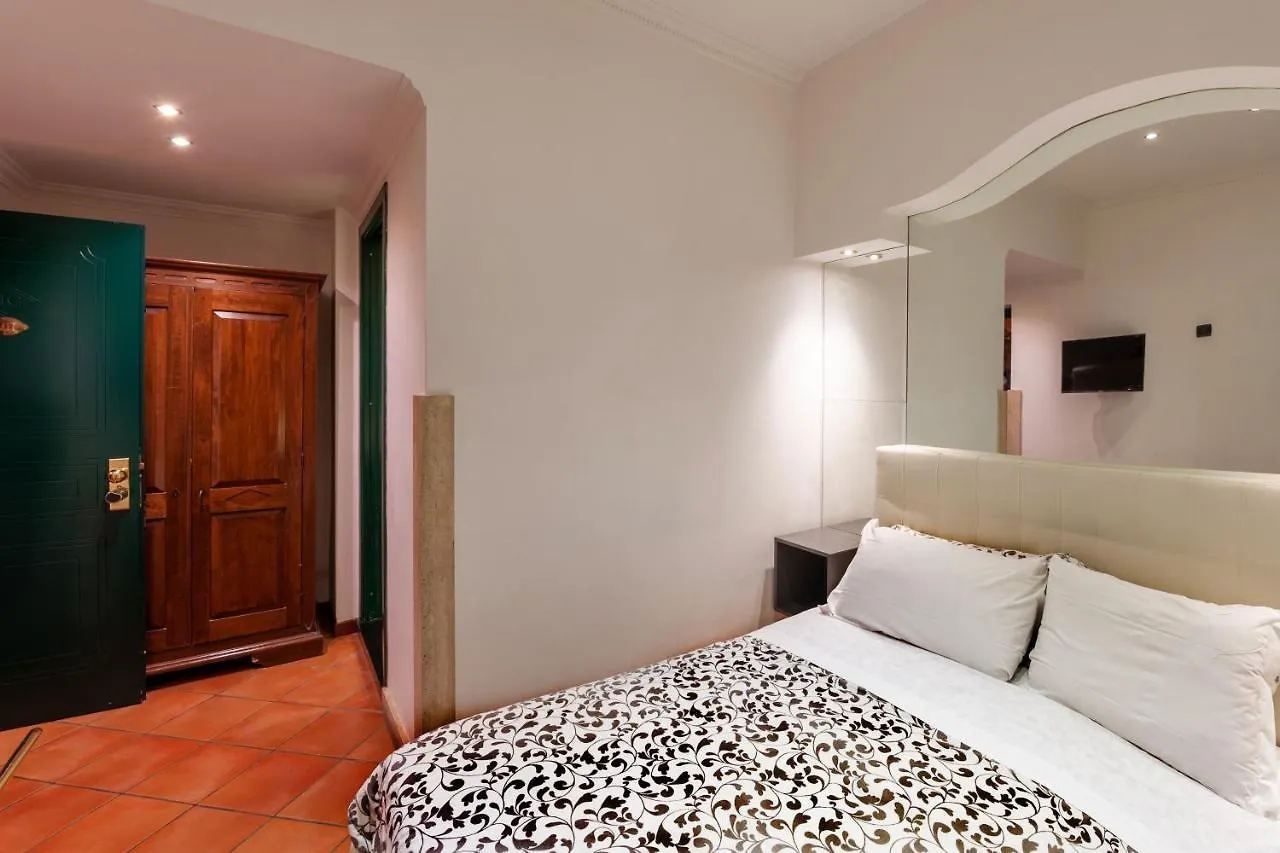 Hotel Canova Roma