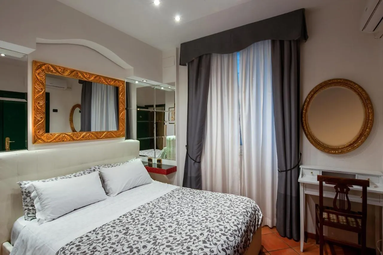 Hotel Canova Roma