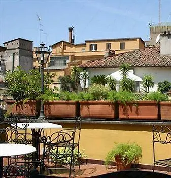 Hotel Canova Róma