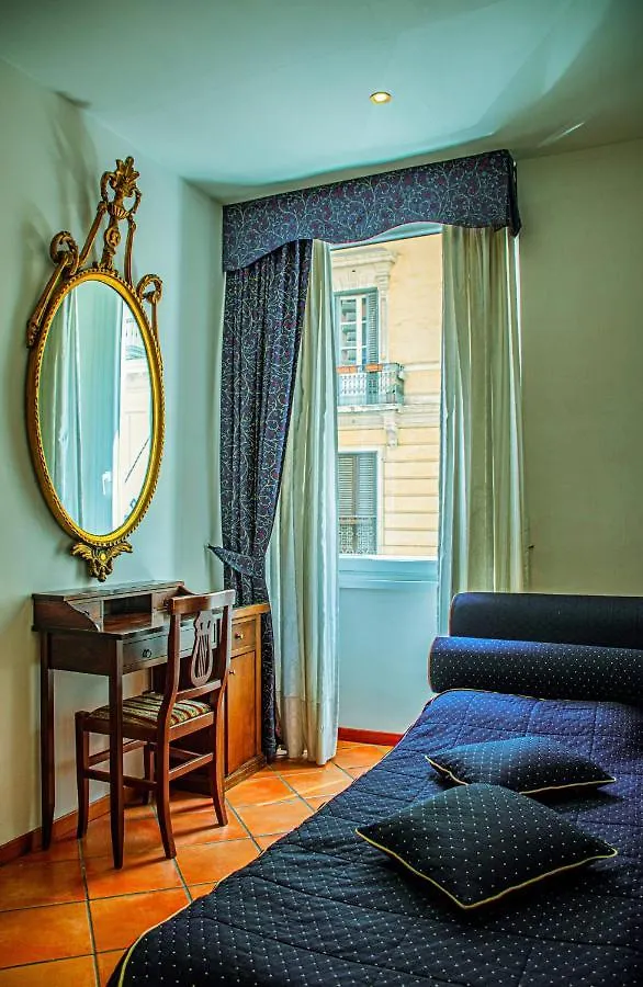 ***  Hotel Canova Rome Italy