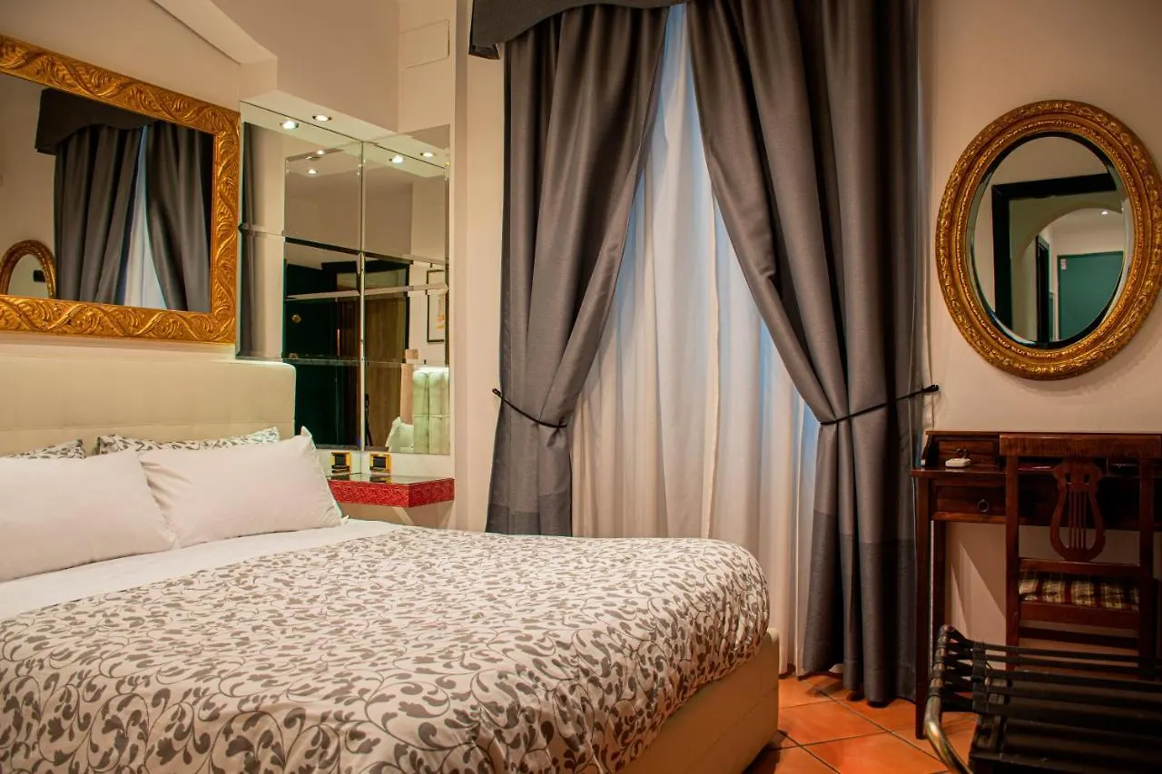 Hotel Canova Rome