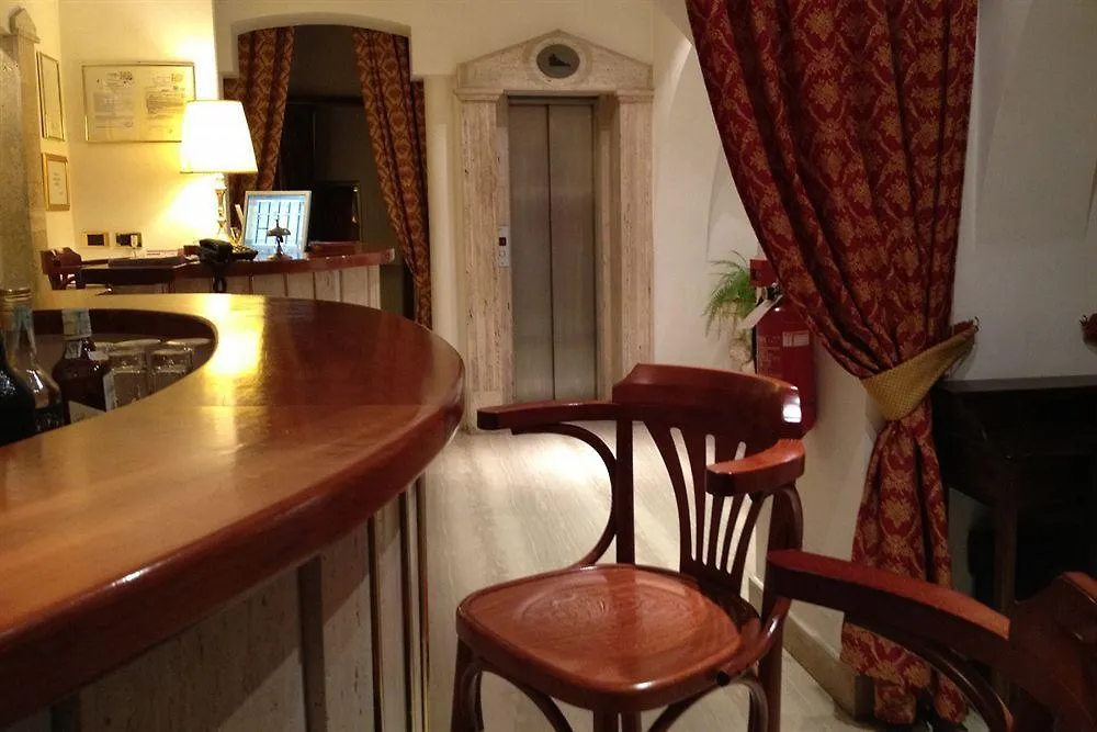 Hotel Canova Rome