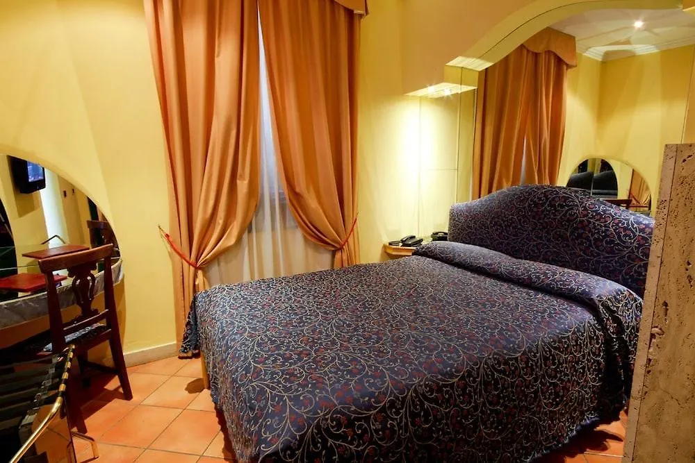 Hotel Canova Rome